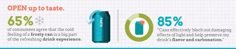 Beverage Cans protect product integrity Beverage Cans protect product integrity